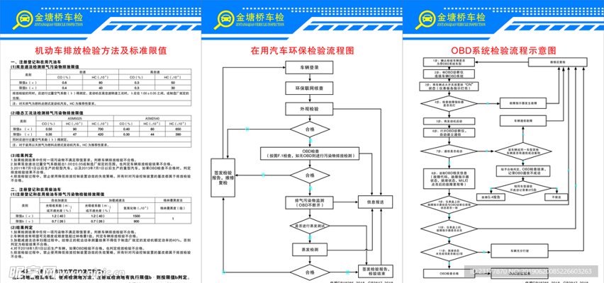 塘桥机动车检测